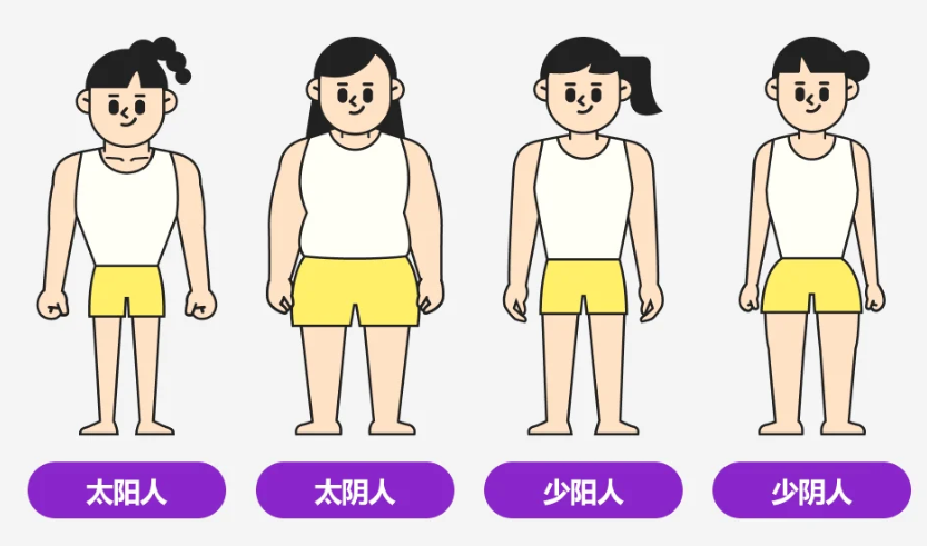 轩延道中医养生 | 食疗养生