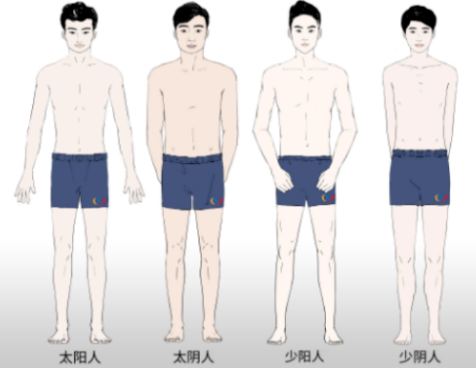 轩延道中医养生 | 食疗养生